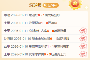 哈登对垒小,梦之队成员,挑战小眉,金宝博188bet体育官网,金宝博188bet体育平台,金宝博188bet体育链接,金宝博188bet体育官方