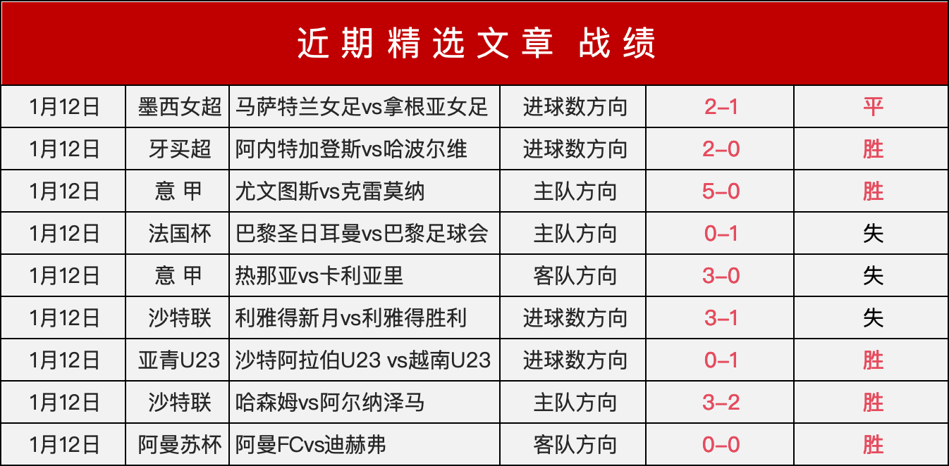 羽毛球热度,激增,网友惊呼技,金宝博188bet体育官网,金宝博188bet体育平台,金宝博188bet体育链接,金宝博188bet体育官方