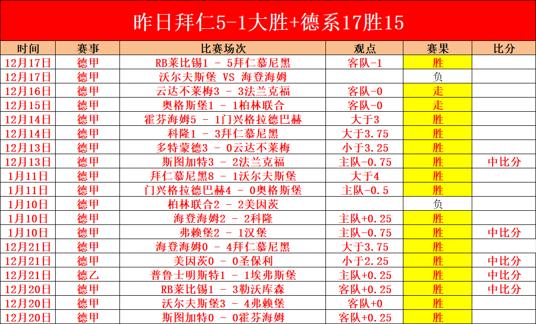 萊萬宣言,馬競征戰,勝利至上,金宝博188bet体育官网,金宝博188bet体育平台,金宝博188bet体育链接,金宝博188bet体育官方