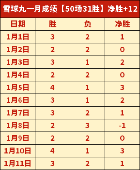 法甲第,马赛与勒阿,弗尔巅峰对,金宝博188bet体育官网,金宝博188bet体育平台,金宝博188bet体育链接,金宝博188bet体育官方