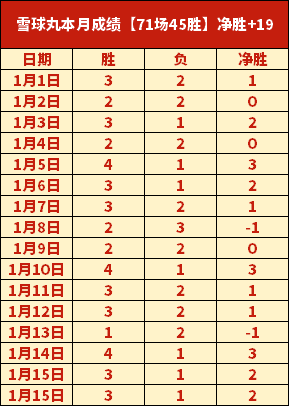 法甲第,马赛与勒阿,弗尔巅峰对,金宝博188bet体育官网,金宝博188bet体育平台,金宝博188bet体育链接,金宝博188bet体育官方
