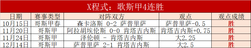 中国泳坛,期待你们持,续英勇担当,金宝博188bet体育官网,金宝博188bet体育平台,金宝博188bet体育链接,金宝博188bet体育官方