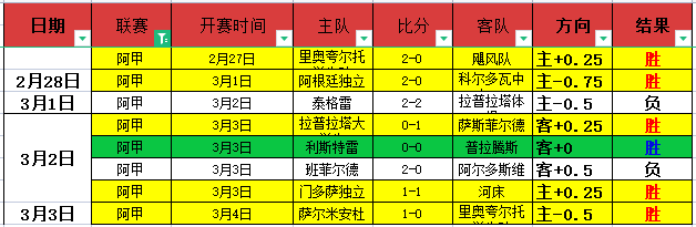 德约赛场上,与裁判冲突,指责裁判过,金宝博188bet体育官网,金宝博188bet体育平台,金宝博188bet体育链接,金宝博188bet体育官方