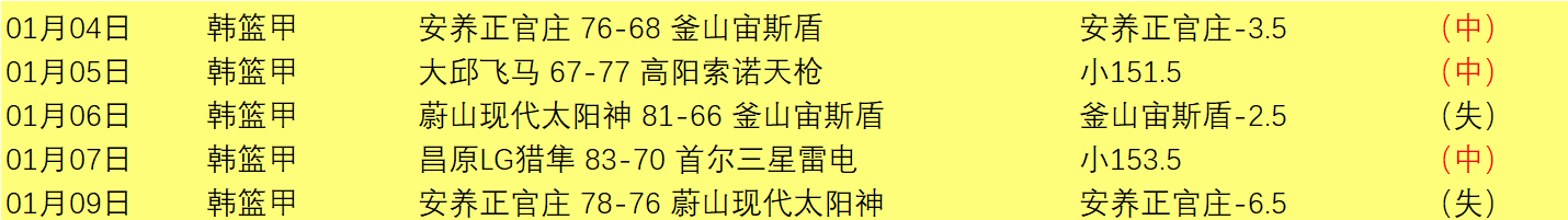推荐,周六,意甲前瞻,金宝博188bet体育官网,金宝博188bet体育平台,金宝博188bet体育链接,金宝博188bet体育官方