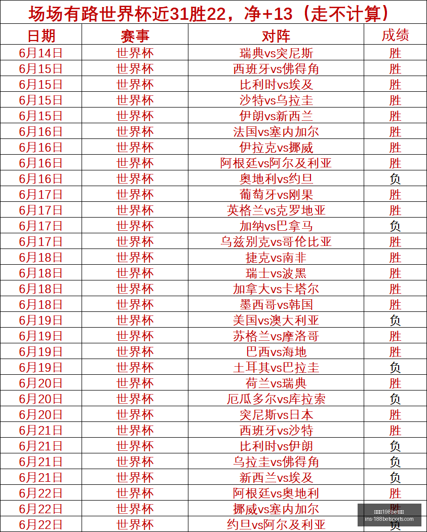 金宝博,体育,金宝博198bet体育,金宝博198bet体育官网,金宝博198bet体育,金宝博188BET,金宝博体育,金宝博下载
