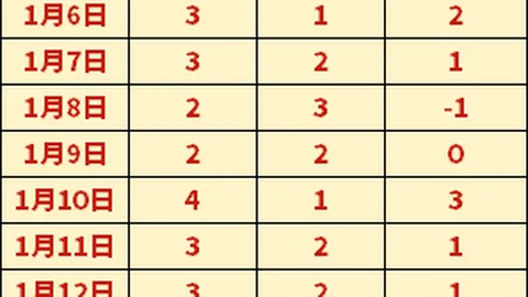 【激情对决】莱切主场能否抵挡强敌冲击？