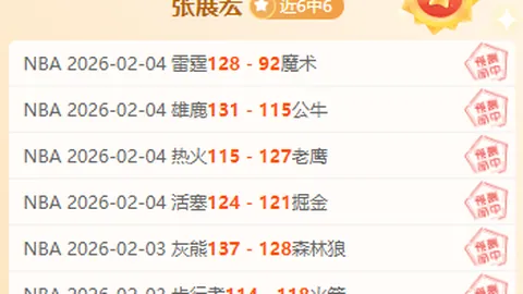 NBA赛事分析：胜负预测及总分解读