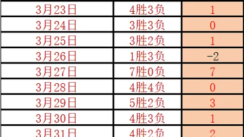 阿切尔比成就新高度：为国米百战辉煌里程碑
