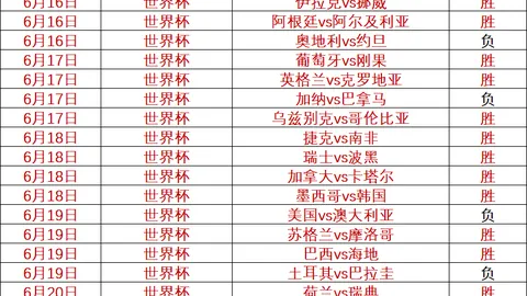 金宝博198体育 140528