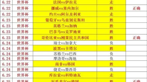 金宝博198bet体育金宝博198bet体育官网数据冲到